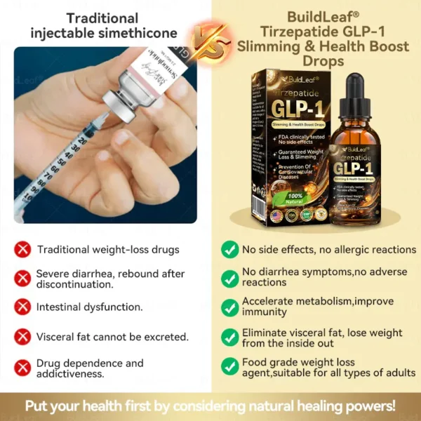 𝐁𝐮𝐢𝐥𝐝𝐥𝐞𝐚𝐟® 𝐓𝐢𝐫𝐳𝐞𝐩𝐚𝐭𝐢𝐝𝐞 𝐆𝐋𝐏-𝟏 Slimming & Health Boost Drops