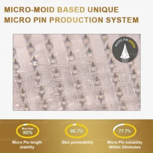 𝐁𝐮𝐢𝐥𝐝𝐋𝐞𝐚𝐟® 𝐆𝐋𝐏-𝟏 Slimming & health NANO MICRONEEDLE PATCH