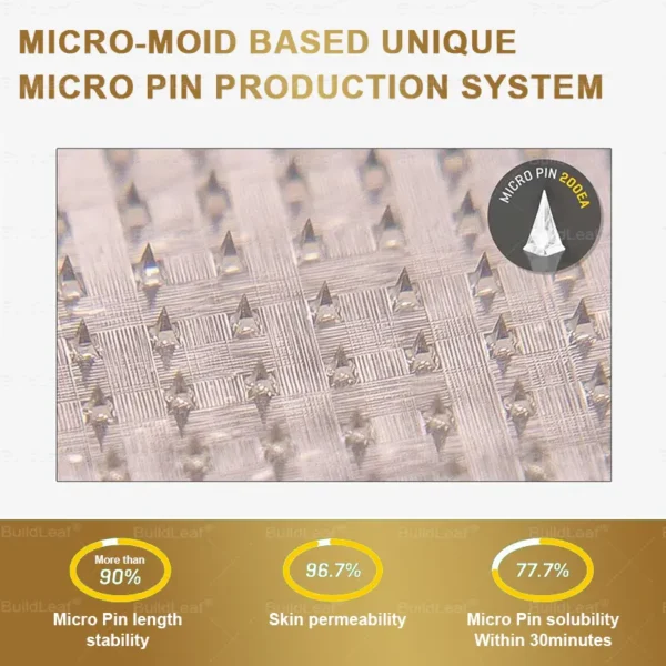 𝐁𝐮𝐢𝐥𝐝𝐋𝐞𝐚𝐟® 𝐆𝐋𝐏-𝟏 Slimming & health NANO MICRONEEDLE PATCH