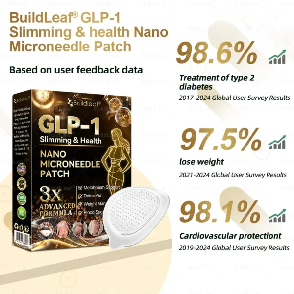𝐁𝐮𝐢𝐥𝐝𝐋𝐞𝐚𝐟® 𝐆𝐋𝐏-𝟏 Slimming & health NANO MICRONEEDLE PATCH