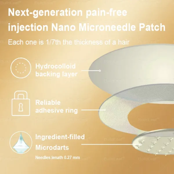 𝐁𝐮𝐢𝐥𝐝𝐋𝐞𝐚𝐟® 𝐆𝐋𝐏-𝟏 Slimming & health NANO MICRONEEDLE PATCH
