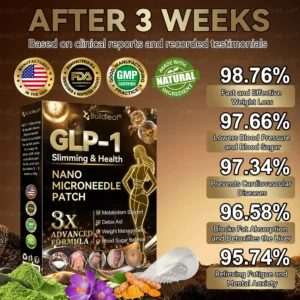 𝐁𝐮𝐢𝐥𝐝𝐋𝐞𝐚𝐟® 𝐆𝐋𝐏-𝟏 Slimming & health NANO MICRONEEDLE PATCH