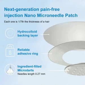 🎯 FDA Registered | Up to 80% OFF | BuildLeaf® GLP-1 Slimming Patch with Collagen + Matrixyl 3000