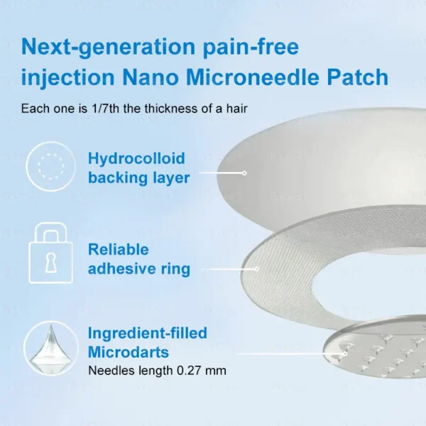 🎯 FDA Registered | Up to 80% OFF | BuildLeaf® GLP-1 Slimming Patch with Collagen + Matrixyl 3000
