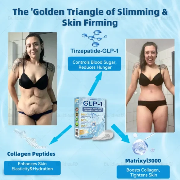 🎯 FDA Registered | Up to 80% OFF | BuildLeaf® GLP-1 Slimming Patch with Collagen + Matrixyl 3000