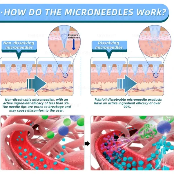 LAST DAY FOR 80% OFF|BuildLeaf® GLP-1 Nano-Microneedle Patch (solves obesity, cardiovascular disease, diabetes, sleep apnea, joint problems, etc.)