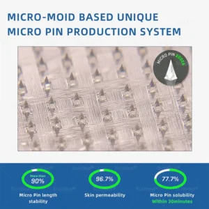LAST DAY FOR 80% OFF|BuildLeaf® GLP-1 Nano-Microneedle Patch (solves obesity, cardiovascular disease, diabetes, sleep apnea, joint problems, etc.)