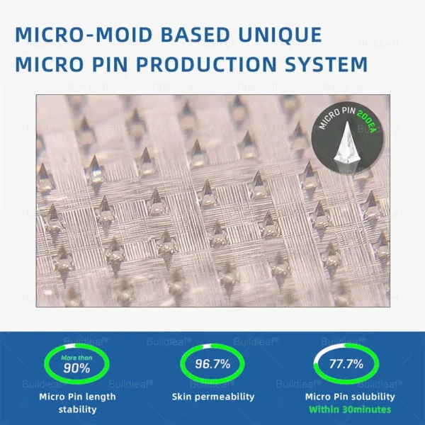 LAST DAY FOR 80% OFF|BuildLeaf® GLP-1 Nano-Microneedle Patch (solves obesity, cardiovascular disease, diabetes, sleep apnea, joint problems, etc.)