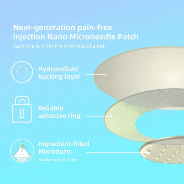 LAST DAY FOR 80% OFF|BuildLeaf® GLP-1 Nano-Microneedle Patch (solves obesity, cardiovascular disease, diabetes, sleep apnea, joint problems, etc.)