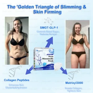 🏥Official Store | BuildLeaf® SMGT-GLP-1 Nano Microneedle Patch with Collagen & Matrixyl 3000 丨Obesity,Cardiovascular Diseas, Diabetes, Sleep Apnea, Joint Problems and More