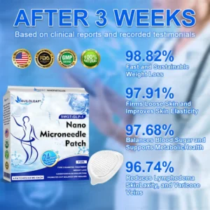 🏥Official Store | BuildLeaf® SMGT-GLP-1 Nano Microneedle Patch with Collagen & Matrixyl 3000 丨Obesity,Cardiovascular Diseas, Diabetes, Sleep Apnea, Joint Problems and More