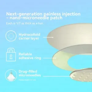 𝐷𝑜𝑟𝑚𝑜𝑟𝑛𝑎® 𝑁𝐻𝑀𝑅𝐶-𝑇𝑖𝑟𝑧𝑒𝑝𝑎𝑡𝑖𝑑𝑒 𝑁𝑎𝑛𝑜 𝑀𝑖𝑐𝑟𝑜𝑛𝑒𝑒𝑑𝑙𝑒 𝑃𝑎𝑡𝑐ℎ