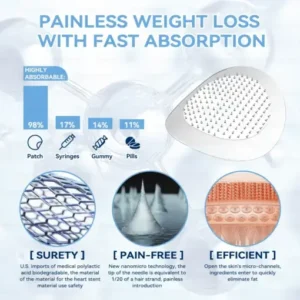 𝐷𝑜𝑟𝑚𝑜𝑟𝑛𝑎® 𝑁𝐻𝑀𝑅𝐶-𝑇𝑖𝑟𝑧𝑒𝑝𝑎𝑡𝑖𝑑𝑒 𝑁𝑎𝑛𝑜 𝑀𝑖𝑐𝑟𝑜𝑛𝑒𝑒𝑑𝑙𝑒 𝑃𝑎𝑡𝑐ℎ