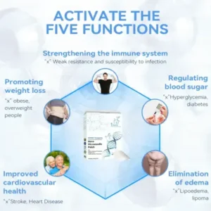 𝐷𝑜𝑟𝑚𝑜𝑟𝑛𝑎® 𝑁𝐻𝑀𝑅𝐶-𝑇𝑖𝑟𝑧𝑒𝑝𝑎𝑡𝑖𝑑𝑒 𝑁𝑎𝑛𝑜 𝑀𝑖𝑐𝑟𝑜𝑛𝑒𝑒𝑑𝑙𝑒 𝑃𝑎𝑡𝑐ℎ