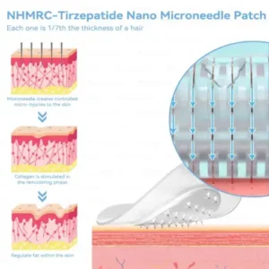 𝐷𝑜𝑟𝑚𝑜𝑟𝑛𝑎® 𝑁𝐻𝑀𝑅𝐶-𝑇𝑖𝑟𝑧𝑒𝑝𝑎𝑡𝑖𝑑𝑒 𝑁𝑎𝑛𝑜 𝑀𝑖𝑐𝑟𝑜𝑛𝑒𝑒𝑑𝑙𝑒 𝑃𝑎𝑡𝑐ℎ