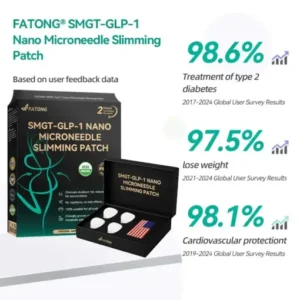 𝑭𝑨𝑻𝑶𝑵𝑮® 𝑺𝑴𝑮𝑻-𝑮𝑳𝑷-1 𝑵𝒂𝒏𝒐 𝑴𝒊𝒄𝒓𝒐𝒏𝒆𝒆𝒅𝒍𝒆 𝑺𝒍𝒊𝒎𝒎𝒊𝒏𝒈 𝑷𝒂𝒕𝒄𝒉