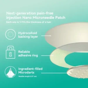 𝑭𝑨𝑻𝑶𝑵𝑮® 𝑺𝑴𝑮𝑻-𝑮𝑳𝑷-1 𝑵𝒂𝒏𝒐 𝑴𝒊𝒄𝒓𝒐𝒏𝒆𝒆𝒅𝒍𝒆 𝑺𝒍𝒊𝒎𝒎𝒊𝒏𝒈 𝑷𝒂𝒕𝒄𝒉