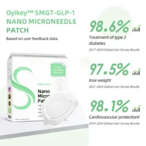 0yikey™ SMGT-GLP-1 Nano Microneedle Patch