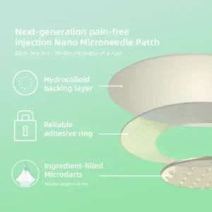 0yikey™ SMGT-GLP-1 Nano Microneedle Patch