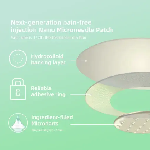 0yikey™ SMGT-GLP-1 Nano Microneedle Patch