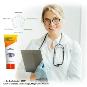 ADFIRE® Diabetic Skin Revolution – 6-IN-1 Clinical Solution