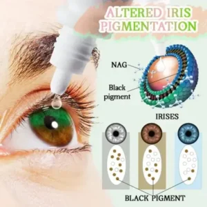 Axurv™ HueShift Eye Color Drops