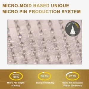 BuildLeaf® NIDDK-Tirzepatide Slimming & health NANO MICRONEEDLE PATCH