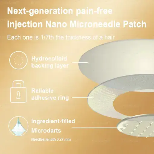 BuildLeaf® NIDDK-Tirzepatide Slimming & health NANO MICRONEEDLE PATCH