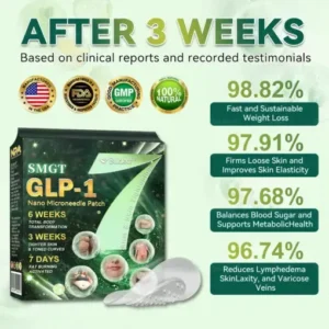 Buildleaf® SMGT-GLP-1 Nano Microneedle Patch with Collagen Peptides &Matrixyl 3000