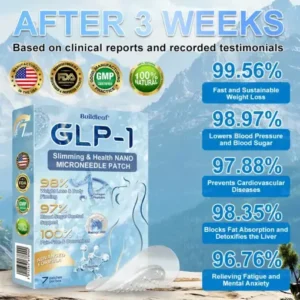 Buildleaf® Tirzepatide Slimming & Health Nano Microneedle Patch