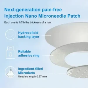 Buildleaf® Tirzepatide Slimming & Health Nano Microneedle Patch