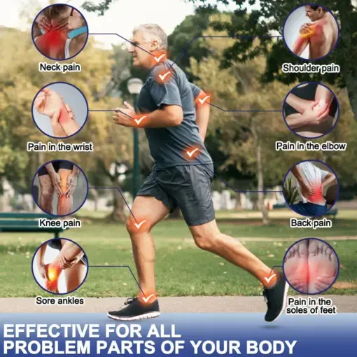 FATONG® Magnesium Pain Healing Bone Cream