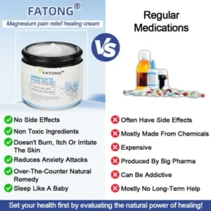 FATONG® Magnesium Pain Healing Bone Cream