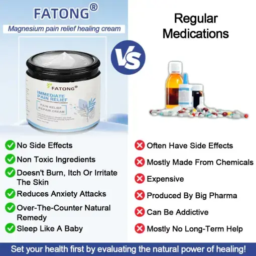 FATONG® Magnesium Pain Healing Bone Cream