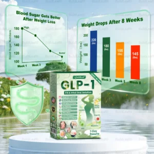 FDA Online Store | 𝑩𝒖𝐢𝒍𝒅𝑳𝒆𝐚𝒇® GL𝐏-1 8-𝒊𝒏-1 𝙁𝙞𝙩 & 𝙑𝙞𝙩𝙖𝙡 𝖮𝗋𝖺𝗅 𝙎𝙤𝙡𝙪𝙩𝙞𝙤𝙣 (𝑱𝒖𝒔𝒕 𝒐𝒏𝒄𝒆 𝒂 𝒅𝒂𝒚, 𝒗𝒊𝒔𝒊𝒃𝒍𝒆 𝒄𝒉𝒂𝒏𝒈𝒆𝒔 𝒊𝒏 7 𝒅𝒂𝒚𝒔) ✅ 𝑭𝒐𝒓 𝒐𝒃𝒆𝒔𝒊𝒕𝒚, 𝒄𝒂𝒓𝒅𝒊𝒐𝒗𝒂𝒔𝒄𝒖𝒍𝒂𝒓 𝒉𝒆𝒂𝒍𝒕𝒉, 𝒅𝒊𝒂𝒃𝒆𝒕𝒆𝒔, 𝒔𝒍𝒆𝒆𝒑 𝒂𝒑𝒏𝒆𝒂, 𝒈𝒖𝒕 𝒉𝒆𝒂𝒍𝒕𝒉, 𝒋𝒐𝒊𝒏𝒕 𝒊𝒔𝒔𝒖𝒆𝒔 𝒂𝒏𝒅 𝒎𝒐𝒓𝒆