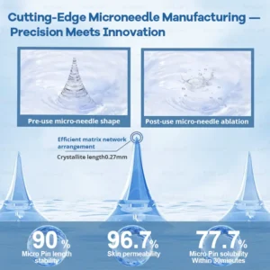 🏥FDA Store |𝐵uil𝗱𝐿ea𝐟® 𝑮𝐋𝑃-1 Slim & Firm 𝑁ano 𝑀icroneedle 𝑃atch with Collagen,Turmeric&Matrixyl 3000 丨Obesity,Cardiovascular Diseas, Diabetes, Sleep Apnea, Joint Problems and More