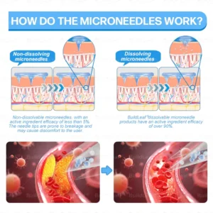 🏥FDA Store |𝐵uil𝗱𝐿ea𝐟® 𝑮𝐋𝑃-1 Slim & Firm 𝑁ano 𝑀icroneedle 𝑃atch with Collagen,Turmeric&Matrixyl 3000 丨Obesity,Cardiovascular Diseas, Diabetes, Sleep Apnea, Joint Problems and More