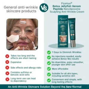 Flysmus® Botox Jellyfish Venom Peptide Nanoliposome Sculpting Anti-Wrinkle Cream