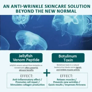 Flysmus® Botox Jellyfish Venom Peptide Nanoliposome Sculpting Anti-Wrinkle Cream