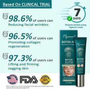 Flysmus® Botox Jellyfish Venom Peptide Nanoliposome Sculpting Anti-Wrinkle Cream