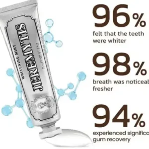 JEREMYTIS™ Ultra Whitening Mint Toothpaste