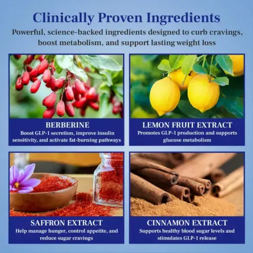 Luhaka® GLP-1 Slimming Gel