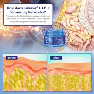 Luhaka® GLP-1 Slimming Gel