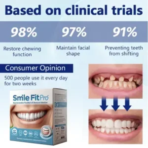 SmileFitPro™-New Generation Flexible Full Denture Solution
