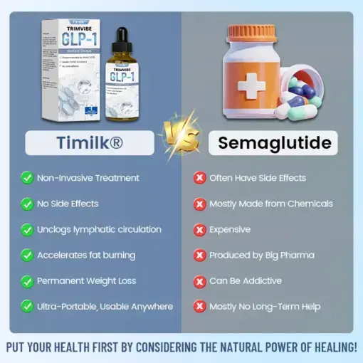 Timilk® TrimVibe GLP-1 Herbal Drops