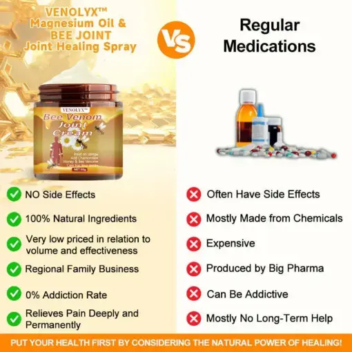 VENOLYX™ Bee Venom Rapid Therapy Joint Cream