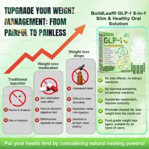 🇨🇦🇨🇦👩‍⚕️ | 𝐇𝐞𝐚𝐥𝐭𝐡 𝐂𝐚𝐧𝐚𝐝𝐚 𝐥𝐢𝐜𝐞𝐧𝐬𝐞𝐝 𝐬𝐭𝐨𝐫𝐞 | 80% 𝐎𝐅𝐅 𝑩𝒖𝒊𝒍𝒅𝑳𝒆𝒂𝒇® 𝐒𝐌𝐆𝐓-𝐆𝐋𝐏-𝟏 8-𝐢𝐧-𝟏 𝐏𝐥𝐚𝐧𝐭-𝐏𝐨𝐰𝐞𝐫𝐞𝐝 𝐖𝐞𝐥𝐥𝐧𝐞𝐬𝐬 𝐄𝐥𝐢𝐱𝐢𝐫 | 𝐆𝐞𝐧𝐭𝐥𝐞 𝐃𝐚𝐢𝐥𝐲 𝐒𝐮𝐩𝐩𝐨𝐫𝐭 𝐟𝐨𝐫 𝐁𝐨𝐝𝐲 𝐁𝐚𝐥𝐚𝐧𝐜𝐞, 𝐄𝐧𝐞𝐫𝐠𝐲 & 𝐌𝐞𝐭𝐚𝐛𝐨𝐥𝐢𝐜 𝐇𝐚𝐫𝐦𝐨𝐧𝐲