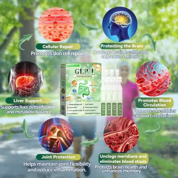 𝐅𝐃𝐀 𝐒𝐭𝐨𝐫𝐞·𝑩𝒖𝐢𝒍𝒅𝑳𝒆𝐚𝒇® GL𝐏-1 8-𝒊𝒏-1 𝙁𝙞𝙩 & 𝙑𝙞𝙩𝙖𝙡 𝖮𝗋𝖺𝗅 𝙎𝙤𝙡𝙪𝙩𝙞𝙤𝙣 𝐰𝐢𝐭𝐡 𝐌𝐨𝐫𝐢𝐧𝐠𝐚, 𝐎𝐦𝐞𝐠𝐚-𝟑, 𝐂𝐨𝐥𝐥𝐚𝐠𝐞𝐧 𝐏𝐞𝐩𝐭𝐢𝐝𝐞𝐬, 𝐍𝐀𝐃 & 𝐍𝐌𝐍 𝐟𝐨𝐫 𝐎𝐛𝐞𝐬𝐢𝐭𝐲, 𝐂𝐚𝐫𝐝𝐢𝐨𝐯𝐚𝐬𝐜𝐮𝐥𝐚𝐫 𝐃𝐢𝐬𝐞𝐚𝐬𝐞, 𝐃𝐢𝐚𝐛𝐞𝐭𝐞𝐬, 𝐒𝐥𝐞𝐞𝐩 𝐀𝐩𝐧𝐞𝐚, 𝐉𝐨𝐢𝐧𝐭 𝐏𝐫𝐨𝐛𝐥𝐞𝐦𝐬, 𝐒𝐤𝐢𝐧 𝐅𝐢𝐫𝐦𝐢𝐧𝐠, 𝐀𝐧𝐭𝐢-𝐀𝐠𝐢𝐧𝐠, 𝐚𝐧𝐝 𝐌𝐨𝐫𝐞