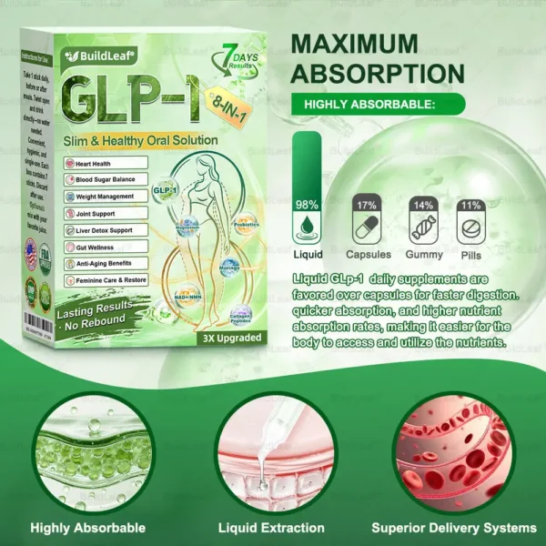 CVS Online 𝖲𝗍𝗈𝗋𝖾 | 𝘽𝙪𝙞𝙡𝙙𝙇𝙚𝙖𝙛® 𝗚𝗟𝗣-𝟭 𝟖-𝗶𝗻-𝟭 𝗦𝗹𝗶𝗺 & 𝑯𝒆𝒂𝒍𝒕𝒉𝐲 𝑶𝒓𝒂𝒍 𝑺𝒐𝒍𝒖𝒕𝒊𝒐𝒏(𝑂𝑛𝑐𝑒 𝑎 𝑑𝑎𝑦, 𝑣𝑖𝑠𝑖𝑏𝑙𝑒 𝑟𝑒𝑠𝑢𝑙𝑡𝑠 𝑖𝑛 7 𝑑𝑎𝑦𝑠)  ✅ 𝗦𝘂𝗽𝗽𝗼𝗿𝘁𝘀 𝗼𝗯𝗲𝘀𝗶𝘁𝘆, 𝗰𝗮𝗿𝗱𝗶𝗼𝘃𝗮𝘀𝗰𝘂𝗹𝗮𝗿 𝗵𝗲𝗮𝗹𝘁𝗵, 𝗱𝗶𝗮𝗯𝗲𝘁𝗲𝘀, 𝘀𝗹𝗲𝗲𝗽 𝗮𝗽𝗻𝗲𝗮, 𝗴𝘂𝘁 𝗵𝗲𝗮𝗹𝘁𝗵, 𝗷𝗼𝗶𝗻𝘁 𝗶𝘀𝘀𝘂𝗲𝘀, 𝐰𝐡𝐢𝐥𝐞 𝐚𝐥𝐬𝐨 𝐟𝐢𝐫𝐦𝐢𝐧𝐠 𝐭𝐡𝐞 𝐬𝐤𝐢𝐧 𝐚𝐧𝐝 𝐛𝐨𝐨𝐬𝐭𝐢𝐧𝐠 𝐞𝐧𝐞𝐫𝐠𝐲.