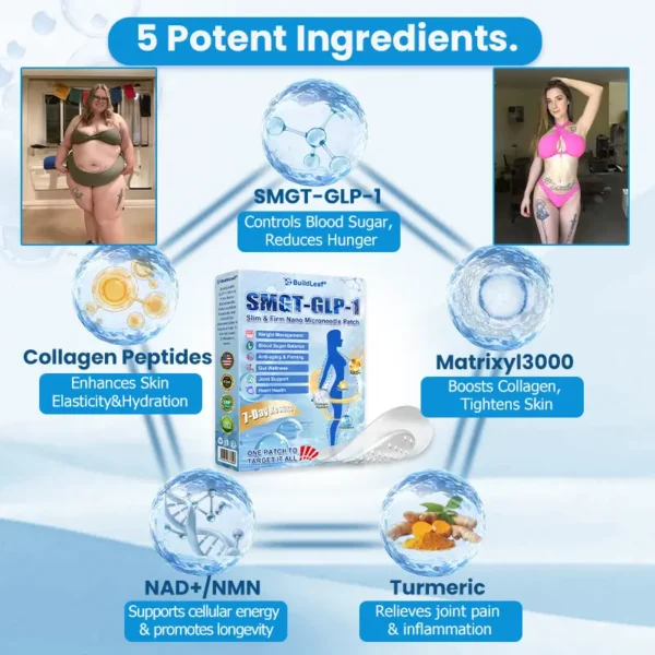 Official FDA Store·𝐁𝐮𝐢𝐥𝗱𝐋𝐞𝐚𝐟®𝐒𝐥𝐢𝐦 & 𝐅𝐢𝐫𝐦 𝐍𝐚𝐧𝐨 𝐌𝐢𝐜𝐫𝐨𝐧𝐞𝐞𝐝𝐥𝐞 𝐏𝐚𝐭𝐜𝐡 𝐰𝐢𝐭𝐡 𝐌𝐨𝐫𝐢𝐧𝐠𝐚, 𝐎𝐦𝐞𝐠𝐚-𝟑, 𝐂𝐨𝐥𝐥𝐚𝐠𝐞𝐧 𝐏𝐞𝐩𝐭𝐢𝐝𝐞𝐬, 𝐍𝐀𝐃 & 𝐍𝐌𝐍 𝐟𝐨𝐫 𝐎𝐛𝐞𝐬𝐢𝐭𝐲, 𝐂𝐚𝐫𝐝𝐢𝐨𝐯𝐚𝐬𝐜𝐮𝐥𝐚𝐫 𝐃𝐢𝐬𝐞𝐚𝐬𝐞, 𝐃𝐢𝐚𝐛𝐞𝐭𝐞𝐬, 𝐒𝐥𝐞𝐞𝐩 𝐀𝐩𝐧𝐞𝐚, 𝐉𝐨𝐢𝐧𝐭 𝐏𝐫𝐨𝐛𝐥𝐞𝐦𝐬, 𝐒𝐤𝐢𝐧 𝐅𝐢𝐫𝐦𝐢𝐧𝐠, 𝐀𝐧𝐭𝐢-𝐀𝐠𝐢𝐧𝐠, 𝐚𝐧𝐝 𝐌𝐨𝐫𝐞